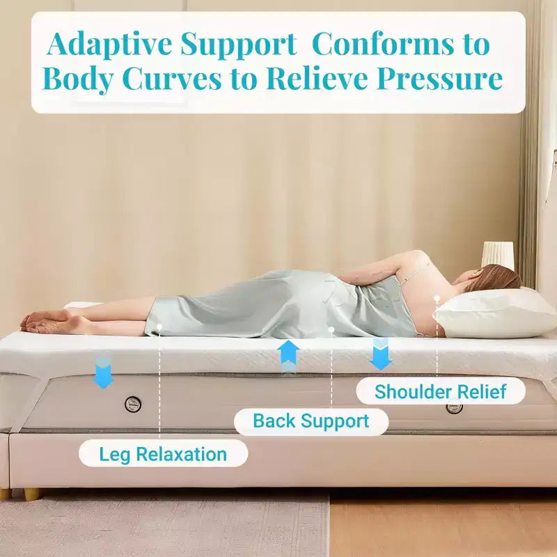 Materasso in Memory Foam Gel con Elastici – Certificato CertiPUR-US